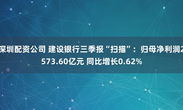 深圳配资公司 建设银行三季报“扫描”：归母净利润2573.60亿元 同比增长0.62%